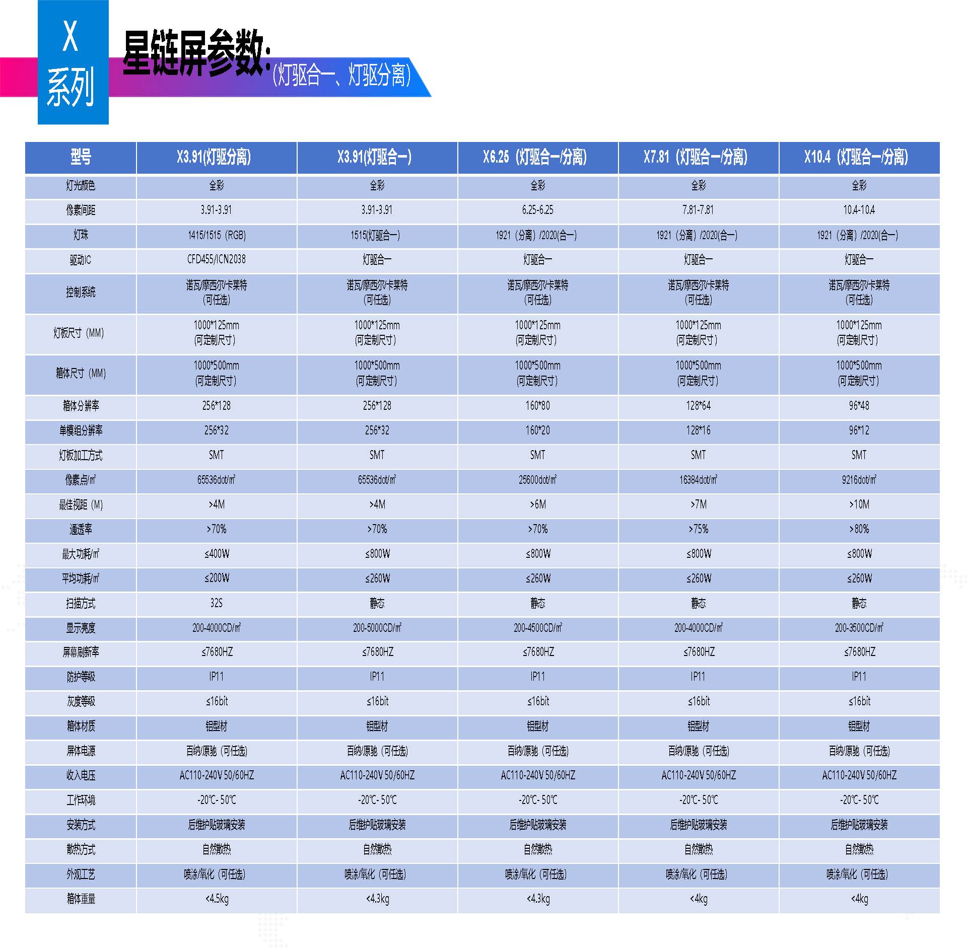 LED星链屏 (4).jpg